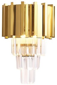 Απλίκα Τοίχου Eurolamp 144-52001
