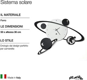 Ρολόι τοίχου 50Χ36εκ.Sistema Solare,χάλυβας,Arti e Mestieri 2947C26