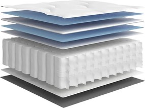 vidaXL Στρώμα με Pocket Springs Μεσαία 140x190 εκ.