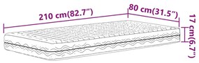 ΣΤΡΩΜΑ ΑΦΡΟΥ ΣΚΛΗΡΟΤΗΤΑ H2 H3 ΛΕΥΚΟ 80X210 ΕΚ. 4016630