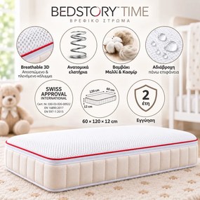 Candia Βρεφικό στρώμα Bedstory time