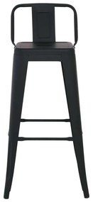 Σκαμπώ RELIX Bar Με Πλάτη Μαύρο Matte 44x44x76/96cm