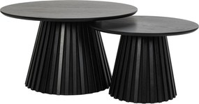 Svendborg Coffee Table ø60x40 Black