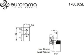 Eurorama Oso 168030SL Chrome - Μίκτης εντοιχισμού 2 εξόδων
