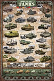 Αφίσα History of Tanks