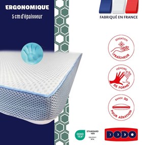 Ανώστρωμα Ergo Fresh