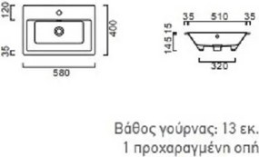 GSI Kube-Χ 9433 58x40 - Ένθετος νιπτήρας