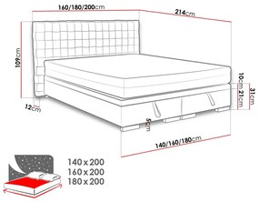 Κρεβάτι Florence 110, Διπλό, Γκρι, Ταπισερί, Τάβλες για Κρεβάτι, 160x214x109cm, 105 kg | Epipla1.gr