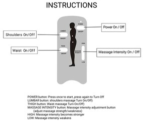 ΠΟΛΥΘΡΟΝΑ RELAX ΜΕ ΜΗΧΑΝΙΣΜΟ MASSAGE TERPSI PAKOWORLD ΓΚΡΙ ΒΕΛΟΥΔΟ 80X94X100ΕΚ