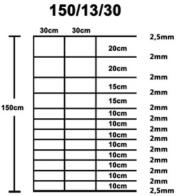 vidaXL Συρματόπλεγμα Περίφραξης Ασημί 50 x 1,5 μ. Γαλβανισμένο Ατσάλι