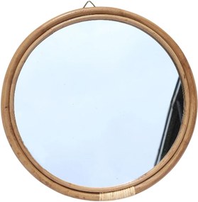 Καθρέπτης Vision
