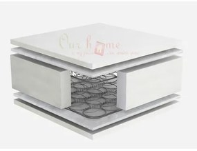 Dunlopillo Στρώμα Ύπνου Διπλό Ορθοπεδικό Dunlopillo Comfort Range Simple 170x190x19 cm (Πλάτος 161-170 cm) BEST-simple-11679