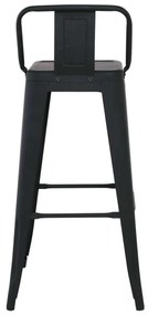 Σκαμπώ RELIX Bar Με Πλάτη Μαύρο Matte 44x44x76/96cm