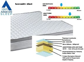Στρώμα με Ανώστρωμα Ανατομικό AegeanSleep SERENITY 120x190x024cm New Model 2024