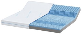 vidaXL Στρώματα Λευκό 180 x 200 cm 100% ύφασμα πολυεστέρα με τζακάρ