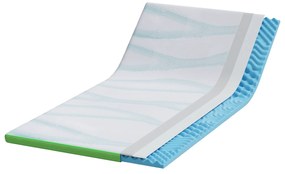 vidaXL Στρώματα Λευκό και Πράσινο 100 x 200 cm