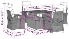 ΣΕΤ ΤΡΑΠΕΖΑΡΙΑΣ ΚΗΠΟΥ 5 ΤΕΜ. ΜΠΕΖ ΣΥΝΘΕΤΙΚΟ ΡΑΤΑΝ ΜΕ ΜΑΞΙΛΑΡΙ 3277426