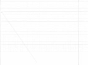vidaXL Φράχτης Εuro 1,5 x 10 m Σίδηρος με επικάλυψη PVC