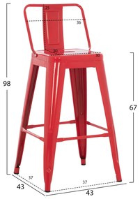 ΣΚΑΜΠΟ ΜΠΑΡ ΜΕΣΑΙΟΥ ΥΨΟΥΣ ΜΕΤΑΛΛΙΚΟ MELITA-PRO HM8574.44 ΚΟΚΚΙΝΟ 43x43x88Υεκ. (1 Τεμμάχια)