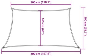 ΠΑΝΙ ΣΚΙΑΣΗΣ ΣΚΟΥΡΟ ΠΡΑΣΙΝΟ 3/4 X 2 Μ. ΑΠΟ HDPE 160 ΓΡ./Μ² 311488