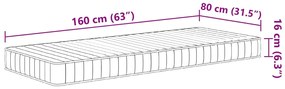 Στρώμα Αφρού Παιδικό Medium Soft 80x160 εκ. - Λευκό