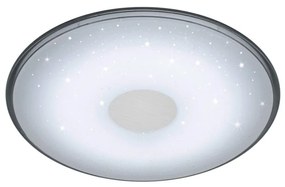 Φωτιστικό Οροφής - Πλαφονιέρα Led Shogun 628513001 White Trio Lighting Acrylic