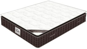 Στρώμα Ikelos Balance-90 x 200