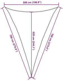 ΠΑΝΙ ΣΚΙΑΣΗΣ ΛΕΥΚΟ 5 X 7 X 7 Μ. ΑΠΟ HDPE 160 ΓΡ./Μ² 311264