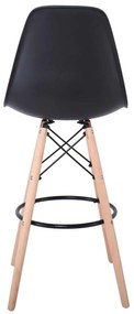 Σκαμπώ ART Wood  BAR ABS Μαύρο (με πλάτη) 46x54x74/111cm (Σετ 2 ΤΕΜ)