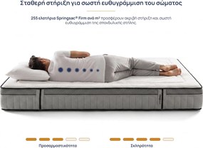 Στρώμα Onesleep, Cooler Adapt Sleep Technology, 140x200x28, Μέτριο προς σκληρό