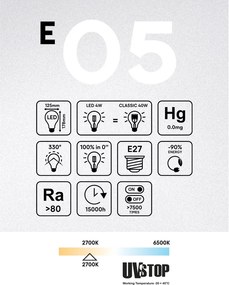 LED Filament Λαμπτήρας E05 Γλόμπος G125 Διαφανής 4W 470Lm E27 2700K