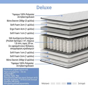 Στρώμα Deluxe pakoworld pocket spring διπλής όψης 32cm 140x200εκ