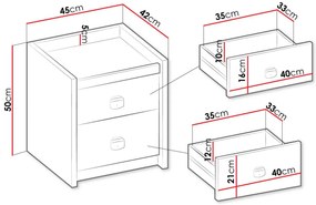 Κομοδίνο Fargo