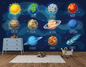 Παιδική ταπετσαρία τοίχου ετοίμων διαστάσεων πλανήτες 08364q 100cm x 150cm