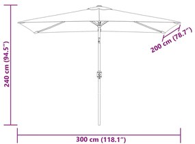 ΟΜΠΡΕΛΑ ΟΡΘΟΓΩΝΙΑ ΠΡΑΣΙΝΗ 200 X 300 ΕΚ. 40771