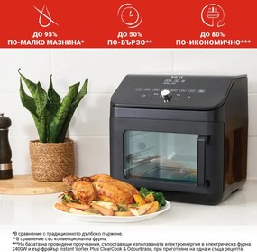 Φούρνος Instant Pot Vortex Plus 140410101, 1700W, 13 l, 8 προγράμματα, έως 205C, EvenCrisp, Μαύρο