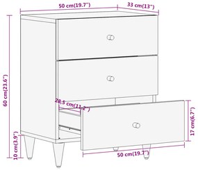 ΚΟΜΟΔΙΝΟ 50 X 33 X 60 ΕΚ. ΑΠΟ ΜΑΣΙΦ ΞΥΛΟ ΜΑΝΓΚΟ 358257