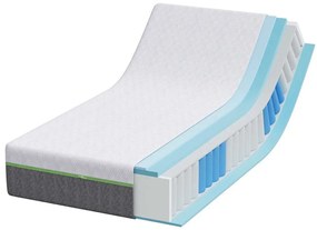 vidaXL Στρώμα Λευκό και Γκρι 80 x 160 cm Τσέπες ελατηρίων