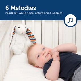 BIBI Λαγουδάκι Νανουρίσματος ZAZU με Χτύπους Καρδιάς Λευκούς Ήχους