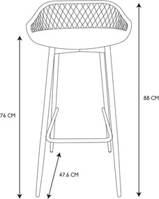 ΚΑΡΈΚΛΕΣ &amp; ΠΟΛΥΘΡΌΝΕΣ ΚΉΠΟΥ BAR STOOL MALAGA WHITE M2 A1/M2 HDO7285