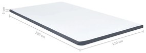 ΑΝΩΣΤΡΩΜΑ ΓΙΑ ΚΡΕΒΑΤΙ BOXSPRING 200 X 120 X 5 ΕΚ. 288213