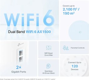 TP-LINK Home Mesh Wi-Fi 6 System Deco X10, 1500Mbps AX1500, Ver. 1.0