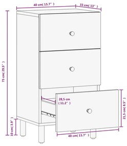 ΒΟΗΘΗΤΙΚΟ ΝΤΟΥΛΑΠΙ ΜΑΥΡΟ 40 X 33 X 75 ΕΚ. ΑΠΟ ΜΑΣΙΦ ΞΥΛΟ ΜΑΝΓΚΟ 356842