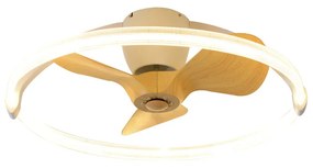 Ανεμιστήρας Οροφής Control Ø75cm 80w DC 3CCT LED Fan Light in White Color Inlight Nettilling 101000510