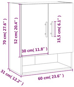 ΝΤΟΥΛΑΠΙ ΤΟΙΧΟΥ ΜΑΥΡΟ 60 X 31 X 70 ΕΚ. ΑΠΟ ΕΠΕΞΕΡΓΑΣΜΕΝΟ ΞΥΛΟ 829933