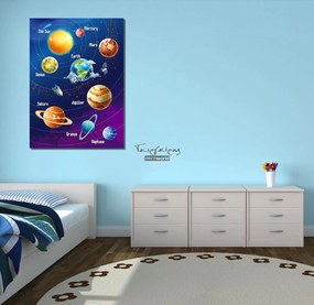 Παιδικός πίνακας σε καμβά με πλανήτες KNV050 120cm x 180cm Μόνο για παραλαβή από το κατάστημα