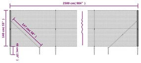 Συρματόπλεγμα Περίφραξης Πράσινο 1,4 x 25 μ. με Καρφωτές Βάσεις - Πράσινο