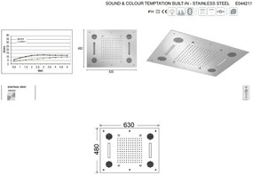 Κεφαλή ντουζ Almar Sound &amp; Colour Temptation εντοιχισμού-Inox