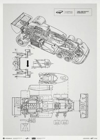 Εκτύπωση τέχνης Giorgio Piola Technical Drawing - Tyrrell P34B - 1977 l Unlimited Poster, Automobilist