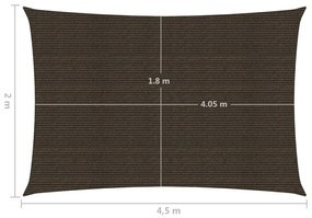 ΠΑΝΙ ΣΚΙΑΣΗΣ ΚΑΦΕ 2 X 4,5 Μ. ΑΠΟ HDPE 160 ΓΡ./Μ² 311780